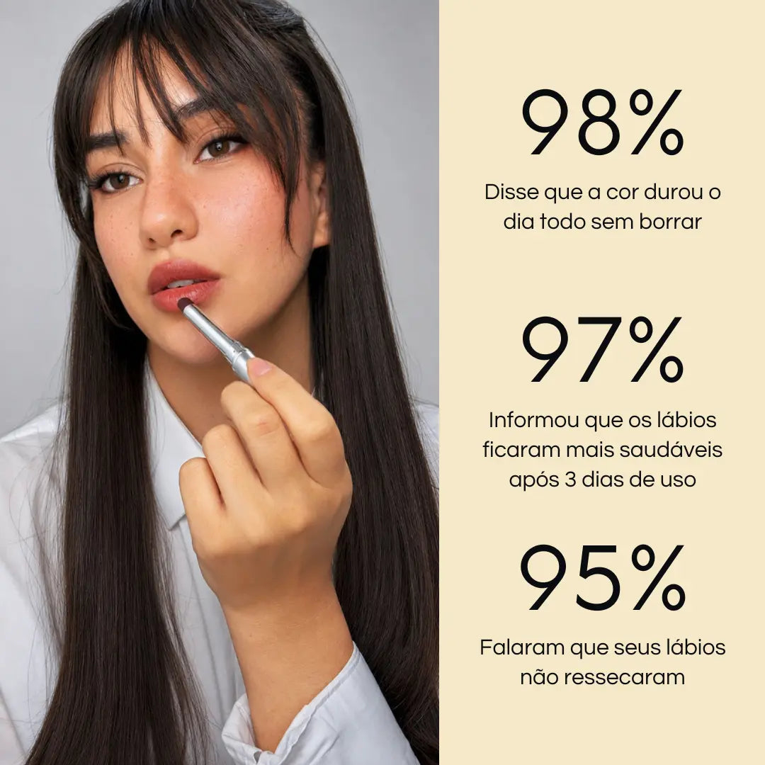 HoneyNectar Lip Mel | A Cor dos Seus Lábios, Aperfeiçoada