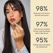 HoneyNectar Lip Mel | A Cor dos Seus Lábios, Aperfeiçoada