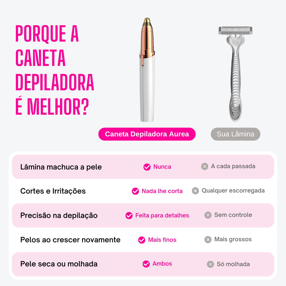 Caneta Depiladora Aurea | Sobrancelha e Buço